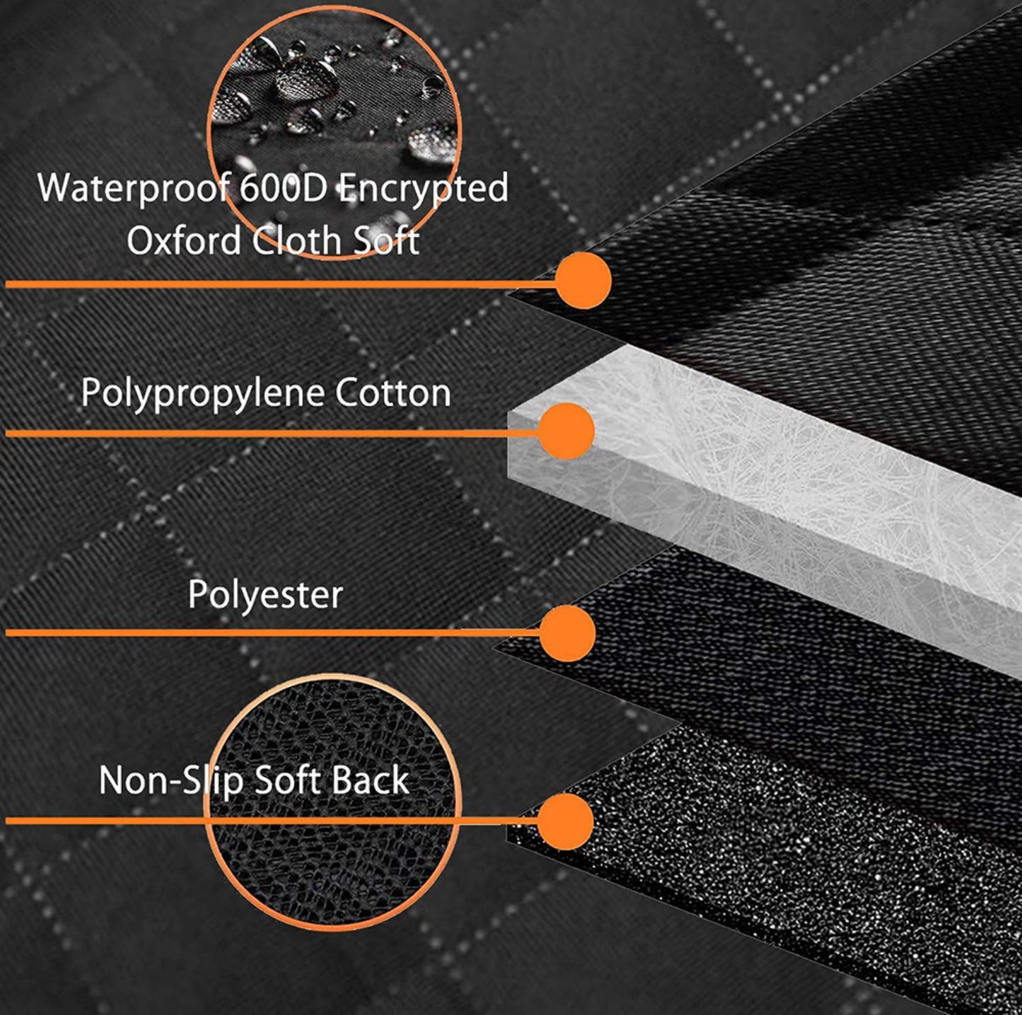 Waterproof Dog Car Seat Cover with Mesh Window, Full Coverage Dog Hammock Seat Protector with Side Flaps & Cargo Liner Function