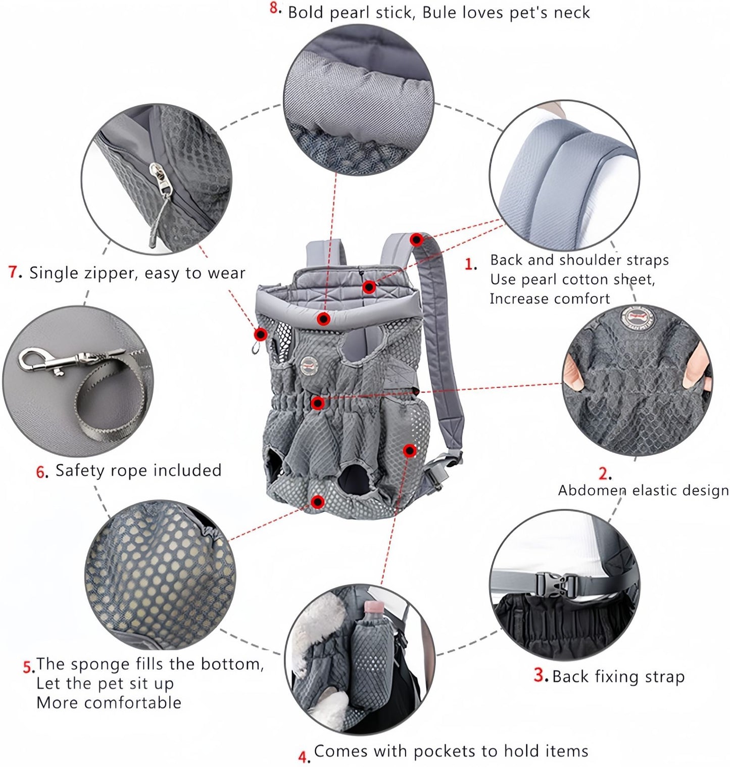 Puppy Dog Backpack Carrier, Breathable Front & Back Dog Carrier for Small Medium Dogs