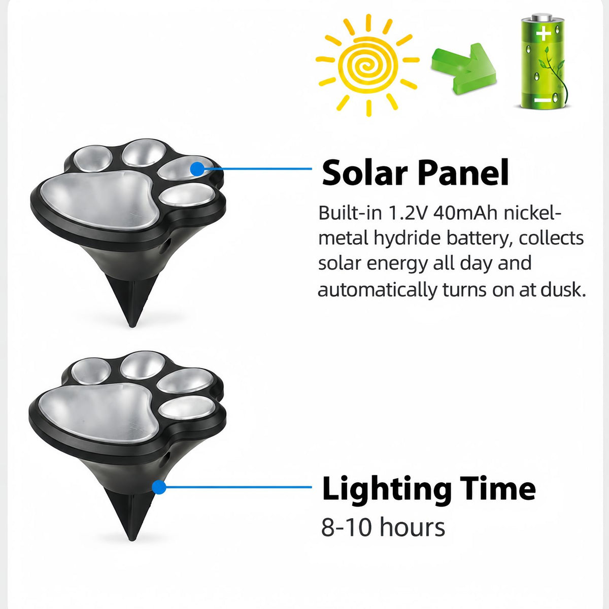Solar Paw Lights Outdoor, Paw Print Garden Lights for Pathway, Lawn and Yard