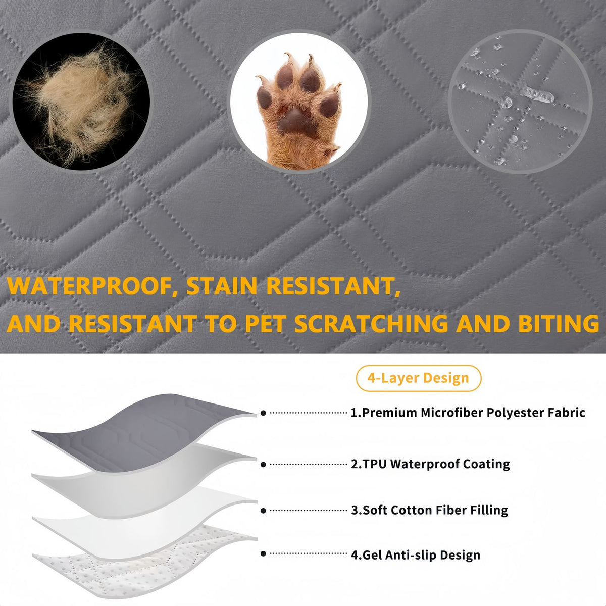 Waterproof Recliner Sofa Cover, Quilted Non-Slip Furniture Protector for Pets