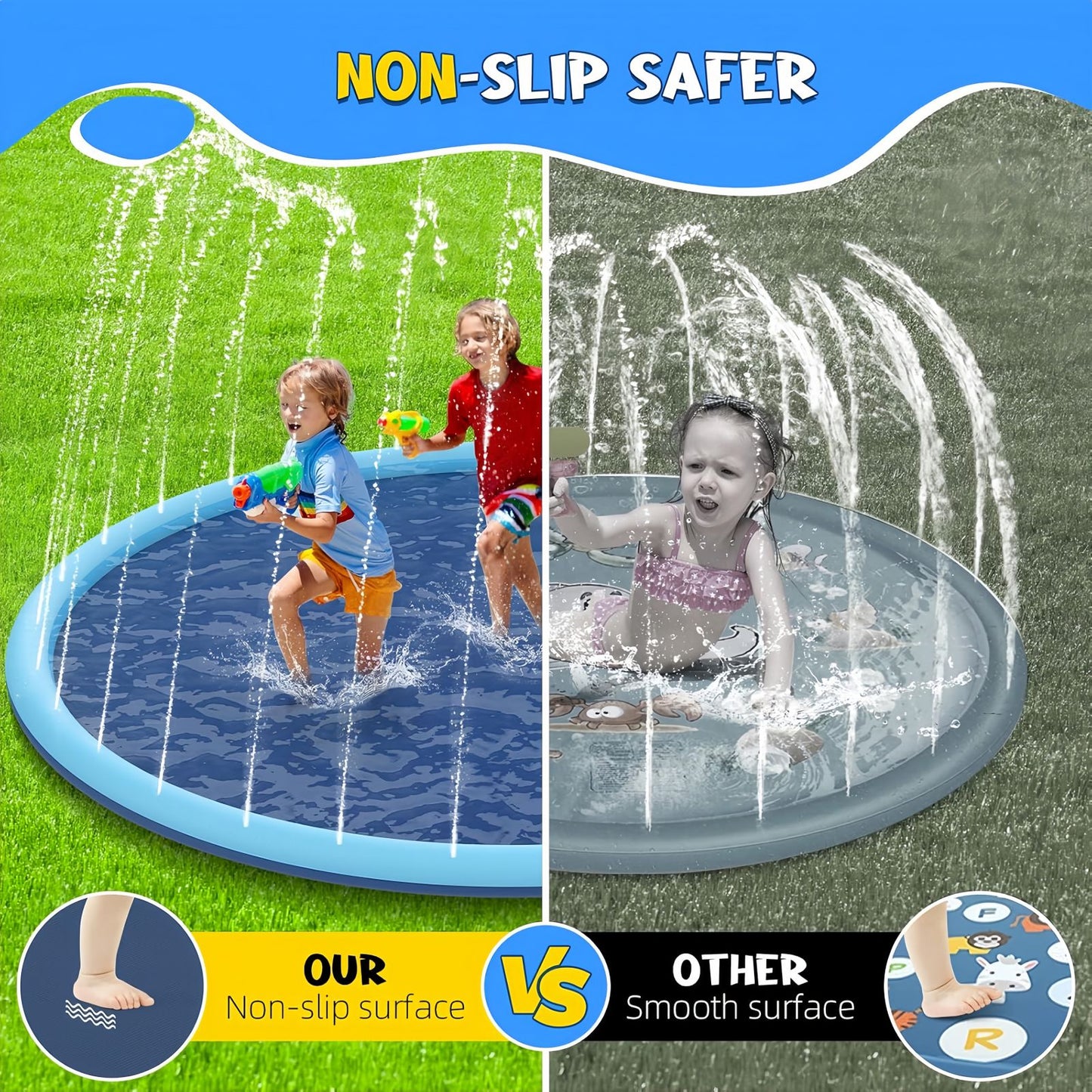 Dog Splash Pad with Sprinkler, Non-Slip Dog Sprinkler Pool for Summer Cooling