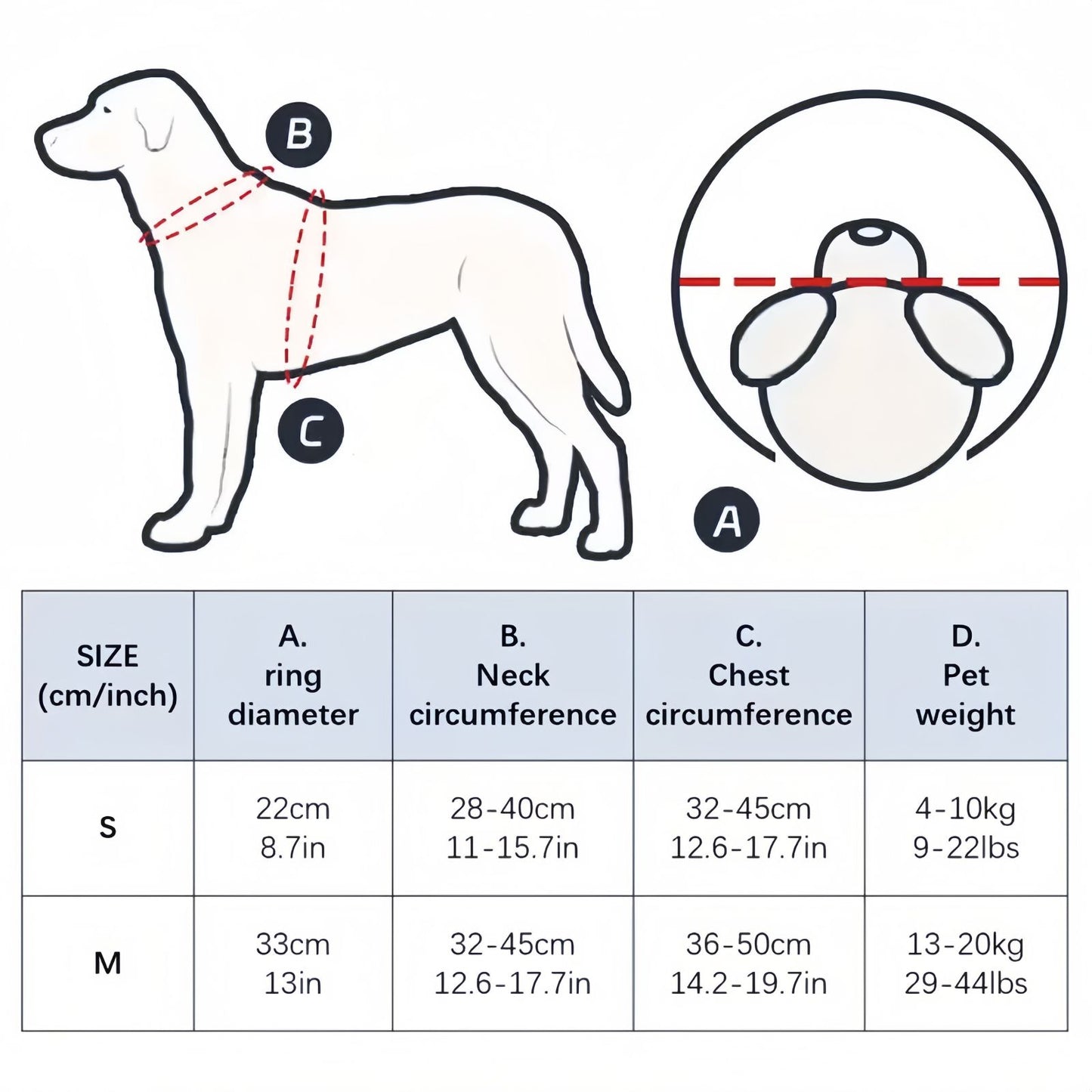 Blind Dog Harness with Anti-Collision Ring, Adjustable Blind Dog Bumper Harness for Small to Medium Dogs