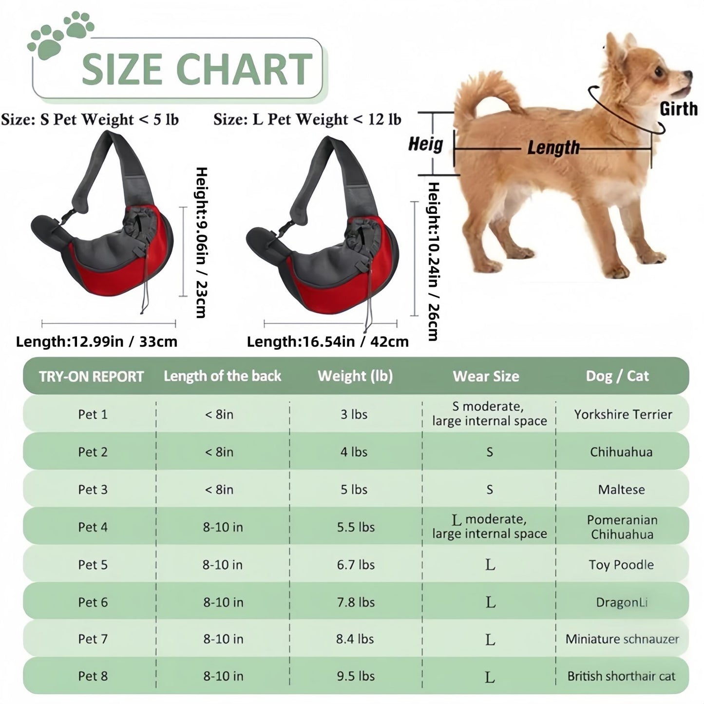 Small Dog Sling Carrier, Breathable Mesh Front Pouch Shoulder Bag for Small Dogs